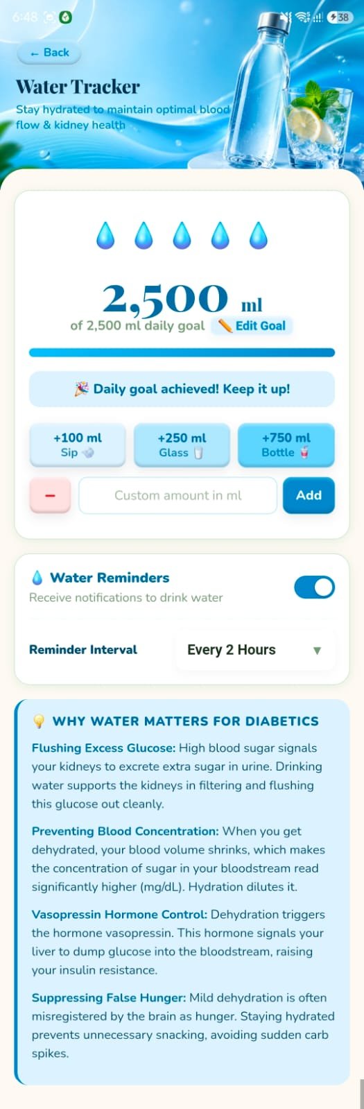 SugarSaathi daily water intake tracker